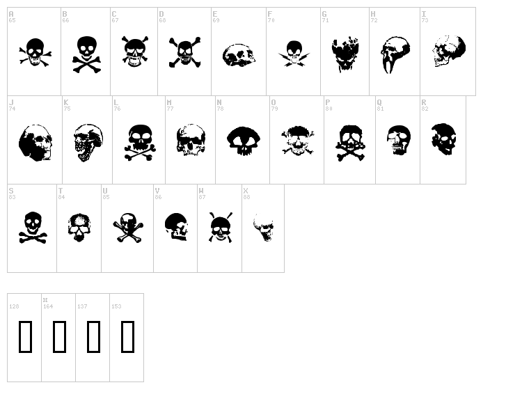 TotenKopf font map
